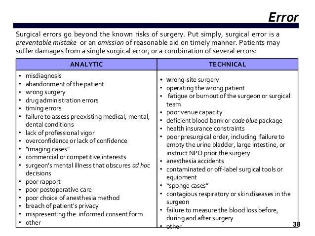venous catheter